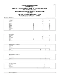 Election Summary Report 2008/GENERAL Summary For