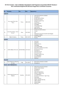 Erasmus+ Inter-Institutional Agreements Between Programme and Partner Countries