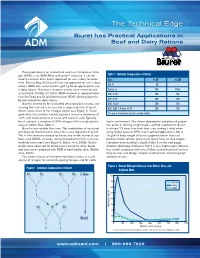 Biuret Applications in Beef and Dairy Rations
