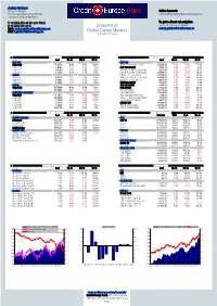 Economic Overview