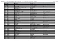 Tableau ICPE Mars2021.Pdf