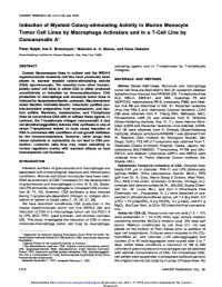 Induction of Myeloid Colony-Stimulating Activity in Murine Monocyte Tumor Cell Lines by Macrophage Activators and in a T-Cell Line by Concanavalin A1