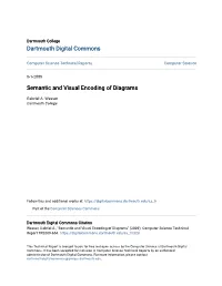 Semantic and Visual Encoding of Diagrams