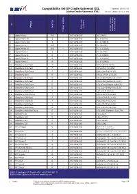 Compatibility List S9 Cradle Universal