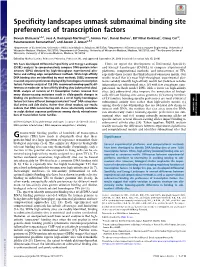 Specificity Landscapes Unmask Submaximal Binding Site Preferences of Transcription Factors