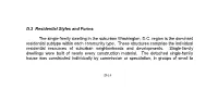 D.2 Residential Styles and Forms the Single-Family Dwelling in The