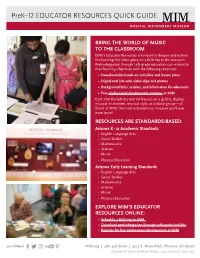 Prek–12 EDUCATOR RESOURCES QUICK GUIDE