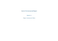 Stage 1 Assessment Tables