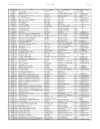 Spreadsheet Alpha Librarian Updated 04-25-18 Ver. 1