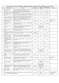 List of Institute for Which Recognition of Ministry of Power, Govt. of India Has Expired As on 01.07.2020 Field of Recognition up S.No