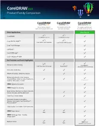 Coreldraw 2021 Product Family Comparison Matrix