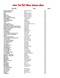 MP3 Database.Wdb