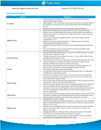 Rewards Programs Reference Sheet Updated: 12/7/2020 9:11 AM 1