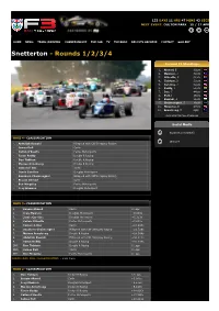 Snettertonанаrounds 1/2/3/4