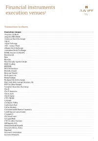 Financial Instruments Execution Venues1