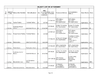 Reject List of Attendant