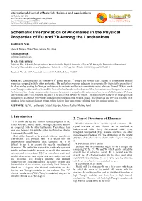 Schematic Interpretation of Anomalies in the Physical Properties of Eu and Yb Among the Lanthanides