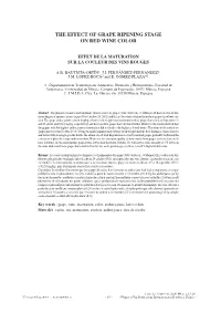 The Effect of Grape Ripening Stage on Red Wine Color