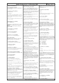 Radio 4 Listings for 8 – 14 November 2008 Page 1 of 12