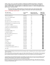 This Is a List of Merchants Intending to Implement the SIGIS IIAS Standard