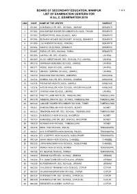 Board of Secondary Education, Manipur List of Examination Centers