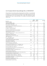 List of Equity Interests Thyssenkrupp AG As of 09/30/2017