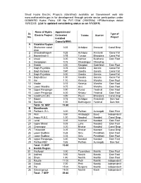 Small Hydro Electric Projects