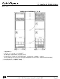 Alphaserver GS1280 Overview