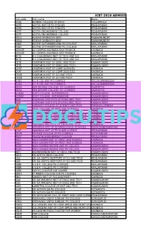 ICET Colleges List