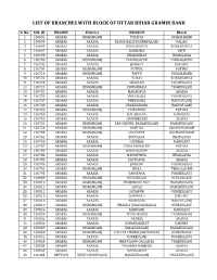 List of Branches with Block of Uttar Bihar Gramin Bank