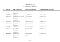 Orissa High Court Filing Report As on :26/04/2021