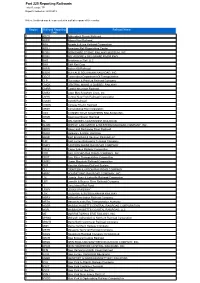 Part 225 Reporting Railroads.Pdf