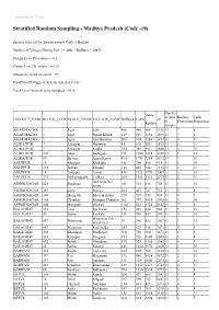 Stratified Random Sampling - Madhya Pradesh (Code -19)