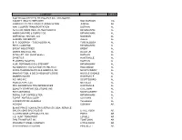 Untitled Spreadsheet