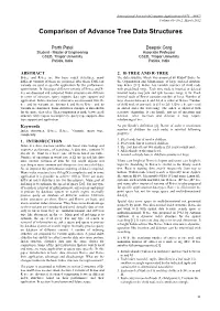 Comparison of Advance Tree Data Structures