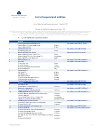List of Supervised Entities