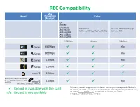 REC Compatibility Max