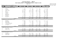 Cumulative Results (PDF)