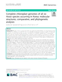 Complete Chloroplast Genomes of All Six Hosta Species Occurring in Korea
