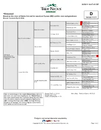 =Unnamed D Based on the Cross of Storm Cat and His Sons/Last Tycoon (IRE) and His Sons and Grandsons Variant = 0.11 Breeder: Copabella Pty Ltd (AUS)
