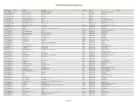 2019 AKC Obedience Classic Eligibility List