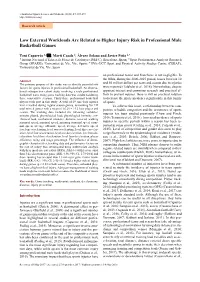Low External Workloads Are Related to Higher Injury Risk in Professional Male Basketball Games