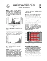 2012-13 Furharvester Activity Summary