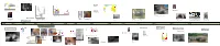 50Th Timeline 3.Pages