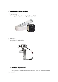 1. Variation of Camera Modules 2.Hardware Requirement