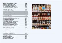 Chutney, Sauce, Condiments, & Paste Price
