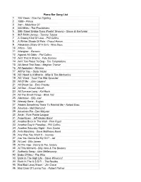 View Song List
