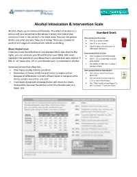 Alcohol Intoxication & Intervention Scale