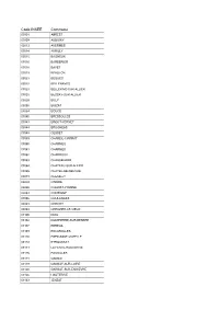 Code INSEE Commune