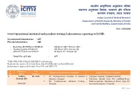 COVID-19 Testing Labs in India